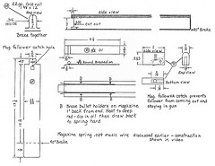 Diagram12