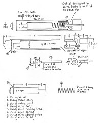 Diagram3